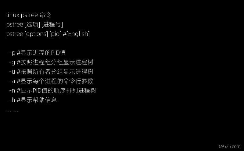 Linux中pstree命令的参数有哪些